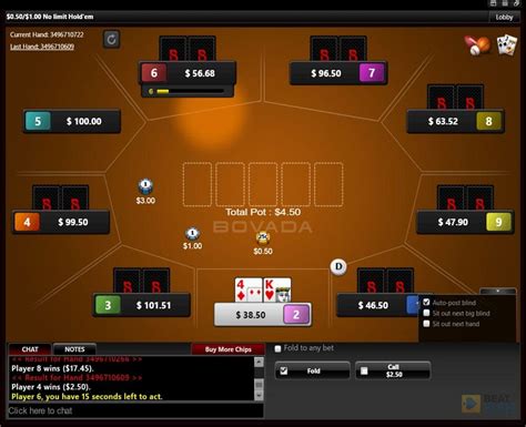 what happened to bovada poker.